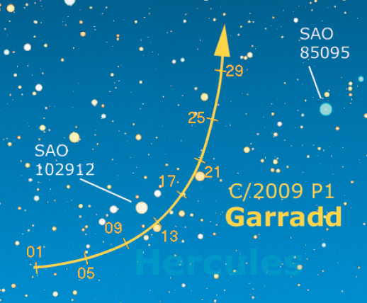 Cometa Garrad