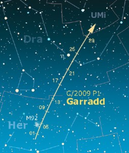 Garradd Garradd
