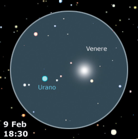 Venere e Urano