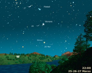 Congiunzioni tra Luna e pianeti e tra Luna e Pleiadi