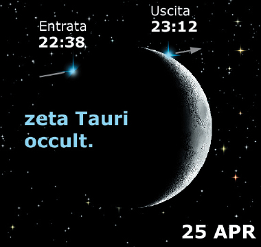 Falce di Luna ecculta la stella Zeta Tauri
