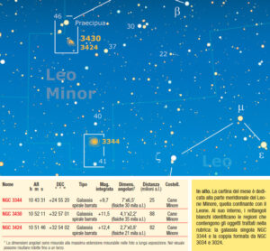Nel Cielo - Marzo 2012