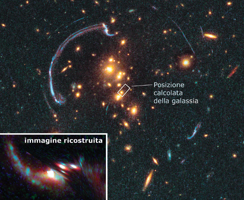 Notiziario Astronomico Notiziario Astronomico