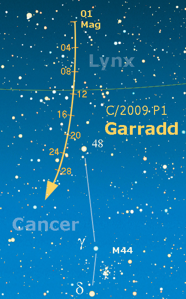 Sempre e solo la GARRADD ma la Panstarrs si avvicina… Sempre e solo la GARRADD ma la Panstarrs si avvicina…