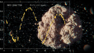 Dimensioni Asteroidi
