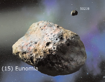 La misura della nuova massa dell’asteroide (15) Eunomia