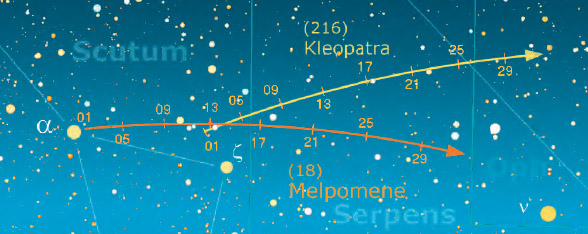 Asteroidi Giugno2012