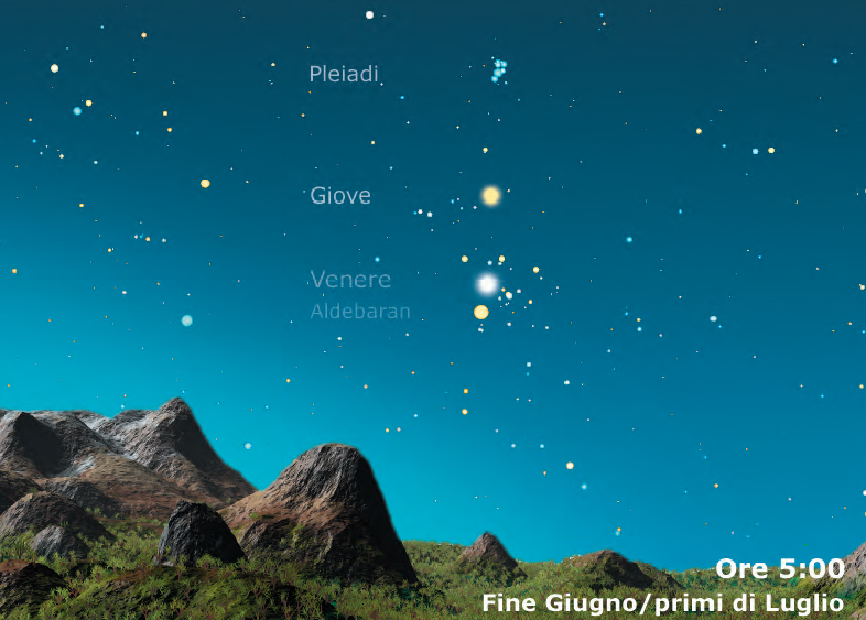 Aldebaran, Venere, Giove e le Pleiadi