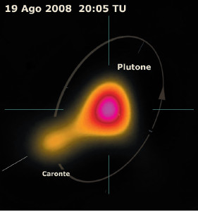 Progetto Plutone – Caronte: MISSIONE COMPIUTA! Progetto Plutone – Caronte: MISSIONE COMPIUTA!