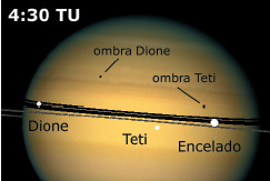 saturno