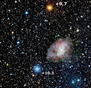 Due planetarie nel Toro Due planetarie nel Toro