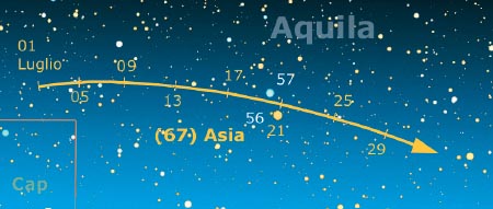 ASIA e BARBARA, due super opposizioni quasi gemelle ASIA e BARBARA, due super opposizioni quasi gemelle