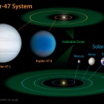 K47system_diagram-full