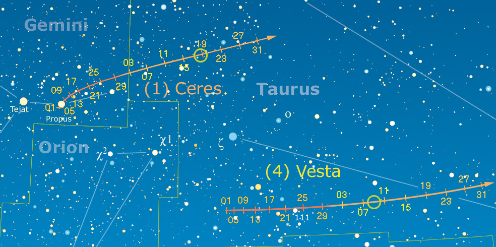 cartina asteroidi