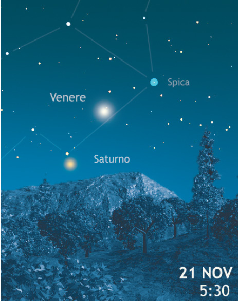 Venere, Spica e Saturno