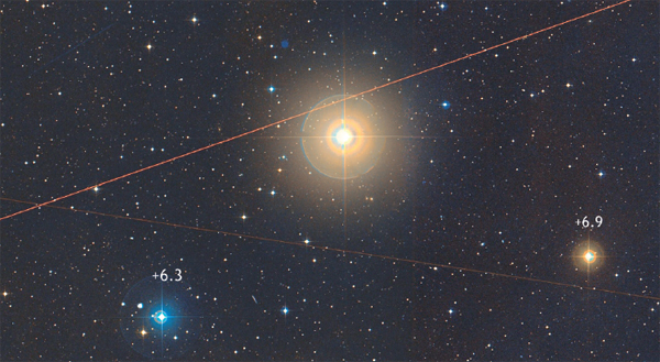 Il nome di epsilon Eridani Il nome di epsilon Eridani