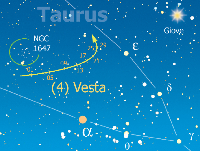 asteroidi Asteroidi