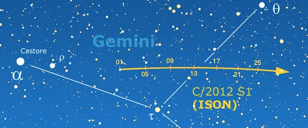 Il percorso apparente della C/2012 S1 (Ison) durante il mese di febbraio