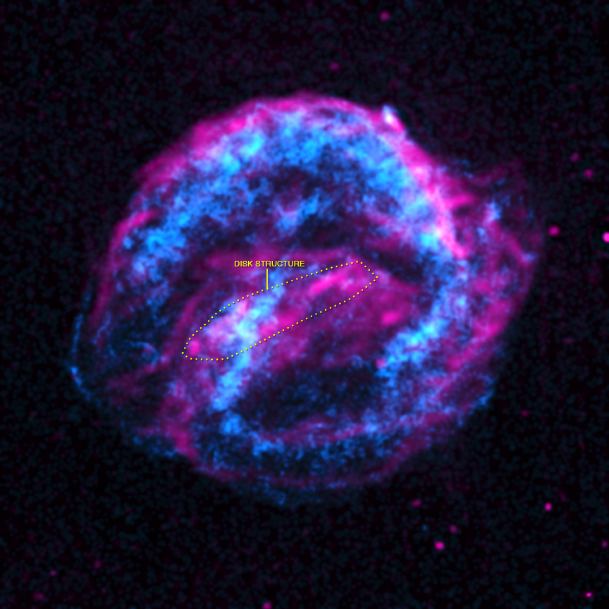The remains of a stellar explosion that appear in Earth's sky in 1604.