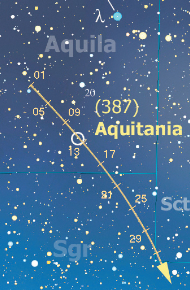 asteroidi