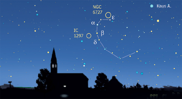 Il Cielo Australe visto dall’Italia Il Cielo Australe visto dall’Italia