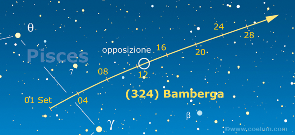 asteroidi mappa bamberga