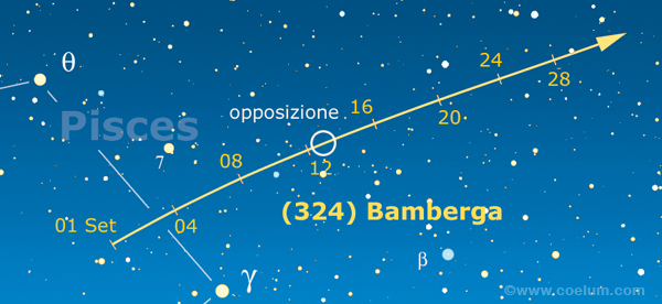 asteroidi mappa bamberga asteroidi mappa bamberga