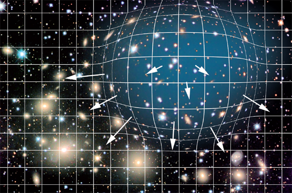 bolla hubble