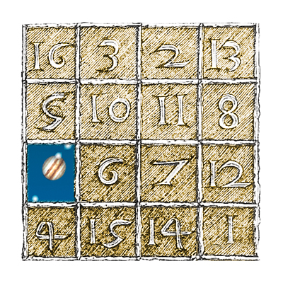 I quadrati di Dürer I quadrati di Dürer