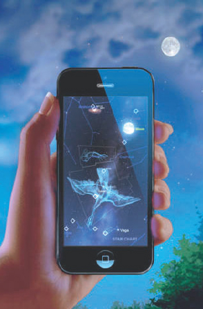 Star Chart