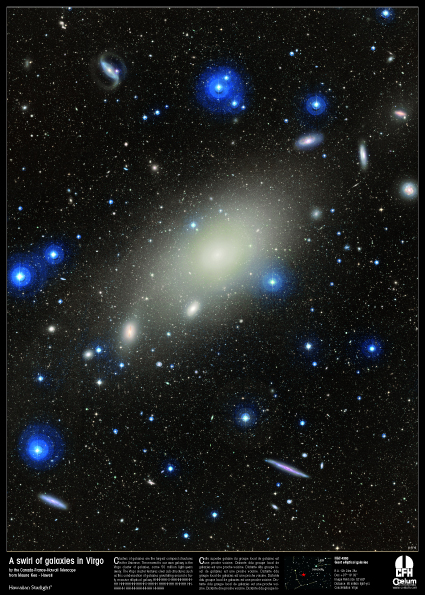 Virgo-Cluster