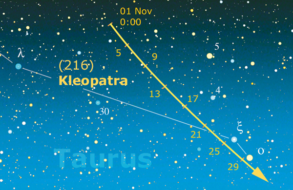 asteroidi - mappa kleopatra
