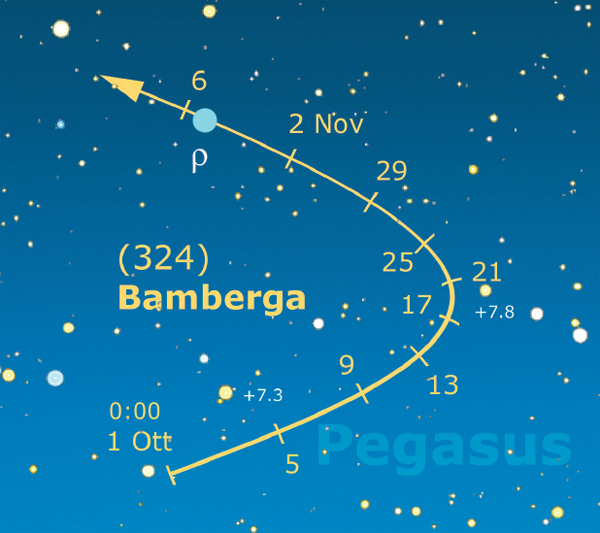 asteroidi asteroidi