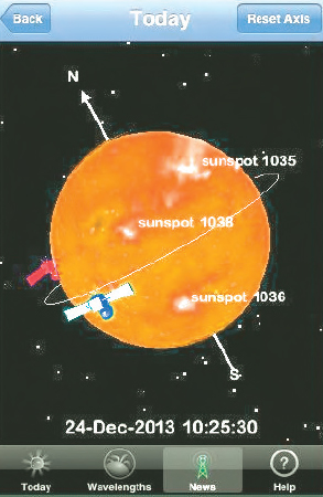 3D Sun 3D Sun
