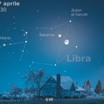 17 aprile