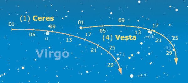 Cerere e Vesta, insieme verso la super congiunzione di Luglio – 3 Cerere e Vesta, insieme verso la super congiunzione di Luglio – 3