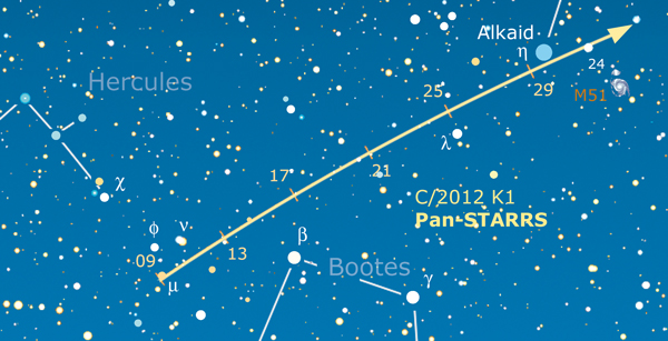 comete k1 panstarrs