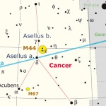 nel cielo cartina