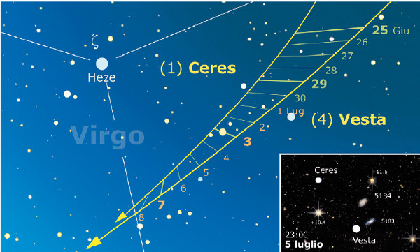 asteroidi