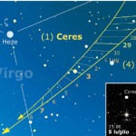 Asteroidi