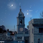 8-9 giugno