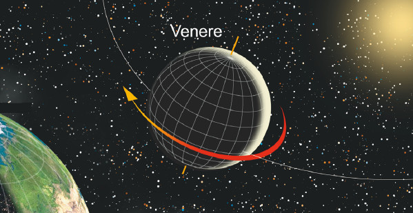 Venere Terra