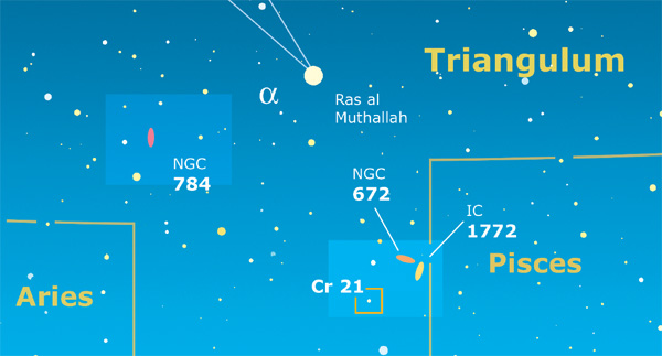 Galassie e falsi ammassi al largo di Caput Trianguli