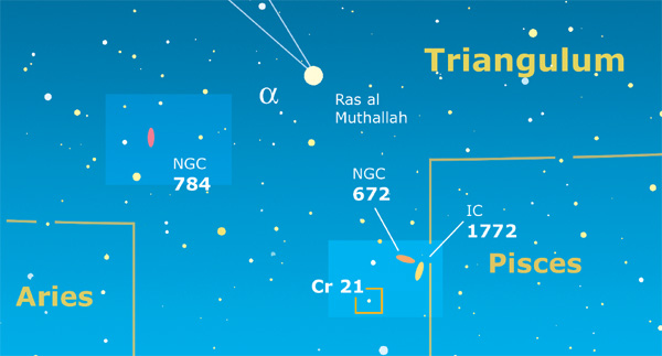 Galassie e falsi ammassi al largo di Caput Trianguli Galassie e falsi ammassi al largo di Caput Trianguli