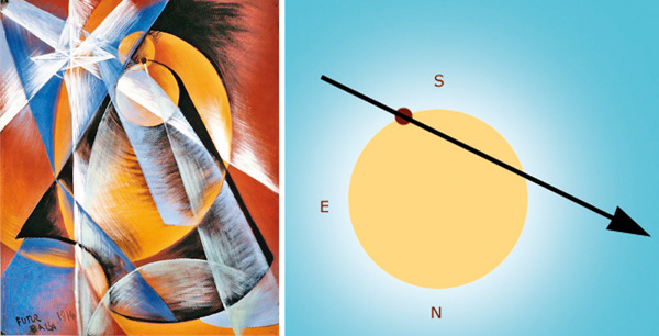 7 NOVEMBRE 1914 100 anni fa Mercurio passava sul disco del Sole e il pittore GIACOMO BALLA ne fece un manifesto del futurismo