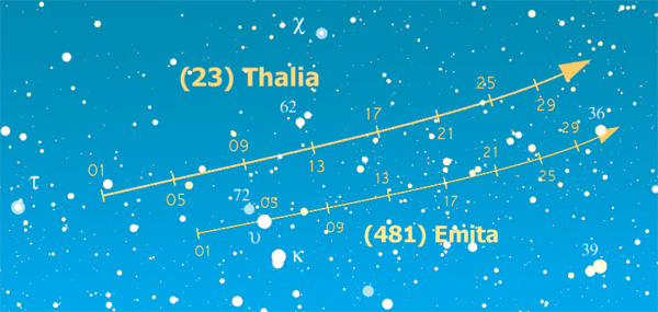 THALIA ed EMITA DUE VERSO LE PLEIADI THALIA ed EMITA DUE VERSO LE PLEIADI