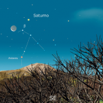 cielo del mese - 20 dicembre