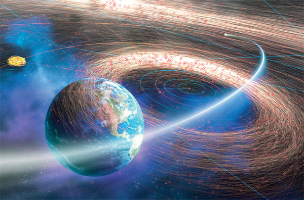 Traffico Sistema Solare
