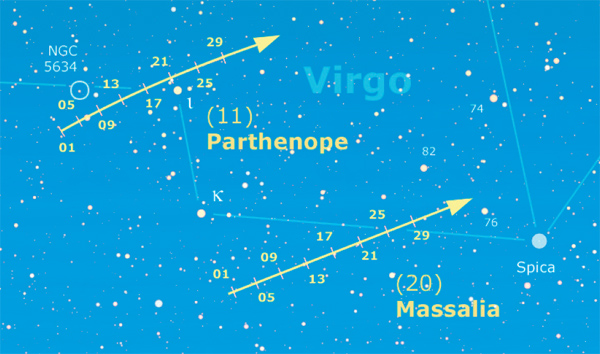 MASSALIA e PARTHENOPE due signori nella notte