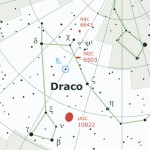 nel cielo cartina draco